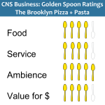 Golden Spoons Review: The Brooklyn Pizza + Pasta Golden Spoons Review: The Brooklyn Pizza + Pasta