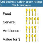 Golden Spoons Review: The Greenhouse Golden Spoons Review: The Greenhouse
