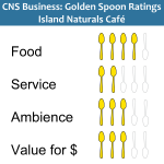 Golden Spoons Review: Island Naturals Golden Spoons Review: Island Naturals