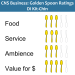Golden Spoons Review: Di Kit-Chin Golden Spoons Review: Di Kit-Chin