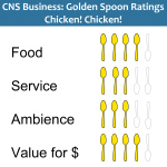 Golden Spoons Review: Chicken! Chicken! Golden Spoons Review: Chicken! Chicken!