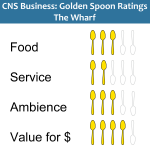Golden Spoons Review: The Wharf Golden Spoons Review: The Wharf