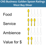 Golden Spoons Review: West Bay Diner Golden Spoons Review: West Bay Diner