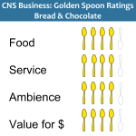 Golden Spoons Review: Bread & Chocolate Golden Spoons Review: Bread & Chocolate