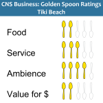 Golden Spoons Review: Tiki Beach Golden Spoons Review: Tiki Beach