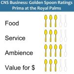 Golden Spoons Review: Ristorante Prima Golden Spoons Review: Ristorante Prima