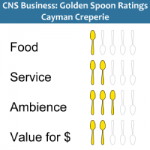 Golden Spoons Review: Cayman Creperie Golden Spoons Review: Cayman Creperie