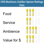Golden Spoons Review: Eats Golden Spoons Review: Eats