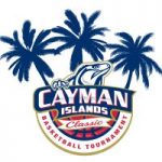 Bracket set for Cayman Islands Classic Bracket set for Cayman Islands Classic