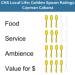 Golden Spoons Review: Cayman Cabana Golden Spoons Review: Cayman Cabana