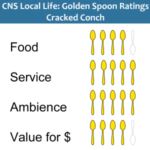 Golden Spoons Review: Cracked Conch Golden Spoons Review: Cracked Conch