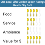 Golden Spoons Review: Health City Café Golden Spoons Review: Health City Café