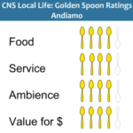 Golden Spoons Review: Andiamo Golden Spoons Review: Andiamo