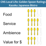 Golden Spoons Review – Kazoku Japanese Bistro Golden Spoons Review – Kazoku Japanese Bistro
