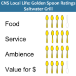 Golden Spoons Review: Saltwater Grill Golden Spoons Review: Saltwater Grill